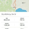 BIKE 45km　ぼちぼち高強度も