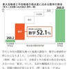 そら豆くん（中２）「東進数学特待」に合格するの巻( ⸝⸝ˋ•ω•ˊ⸝⸝ )
