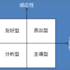 相性が合わない人と心地よく仕事するための4つの思考（前編）