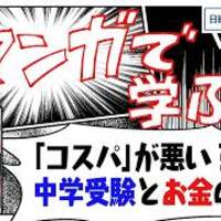 英語ニュースのアンテナ