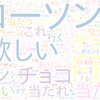 　Twitterキーワード[#ローソンFF14キャンペーン]　12/15_12:00から60分のつぶやき雲