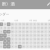 2022年1月の達成状況と、2月の目標