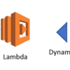 DynamoDB to Amazon Elastic Search