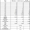 第百九回　コロナより恐い同調圧力