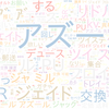 　Twitterキーワード[アズール]　08/25_15:01から60分のつぶやき雲