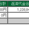 珍しい一日