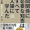 ケアプランの作成方法時に重要な　３つの密とは？！