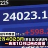 日経平均最高値