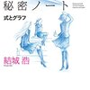 結城浩 数学ガールの秘密ノート／式とグラフ 599円