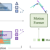 Planning-oriented Autonomous Drivingを読んだメモ