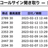 CW練習再開4週目