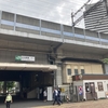 北与野駅（JR東日本）