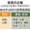  ＜比べてみよう公約点検＞（３）消費税　増税するのか、使い道は - 東京新聞(2017年10月14日)