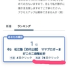 “楽ろぐ”グループで三連覇達成！(≧▽≦)～まさかの“塾と学習”グループでも…( ´艸｀)～