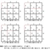 マッチ棒パズル・正方形除去問題（４）の解