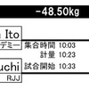 28日は第18回関東柔術選手権2日目です。