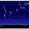 【天文イベント・6月】太陽が真上に、大気のバランスは横線の境目に