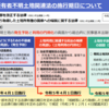 所有者不明土地関連法の施行期日