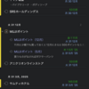 リマインダーアプリで株主優待を管理