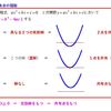 数Ⅰ ２次関数 判別式 姿を映し出す魔法の鏡