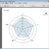 ASP.NET MVC で WebForms の Chart を使って作成したチャートを PDF に埋め込む