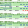 保有銘柄について(2026年7月15日)