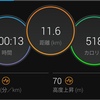 JOG 60分 adizero sub 2で走ってみる