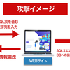 SQLインジェクションと対策