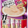 薬を「ちゅ～るに混ぜ混ぜ作戦」大失敗