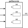 時間・時刻を計算する関数 - 情報処理IIレジュメ(9)