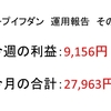 2018年7月第4周目（7/23～7/27）の運用利益【ループイフダン】