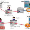 引用元や出典は「ネットで拾った場所」書くとこじゃねーよ！！　・・・な？(；´Д｀)