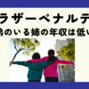 ブラザーペナルティ　〜弟のいる姉の年収は低い〜