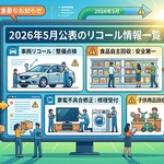 2026年5月に公表されたリコール情報の一覧