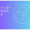 風姿花伝③の三十四・五歳。あ！なるほど。引き算か！