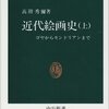 『近代絵画史（上）／高階秀爾』のラフなデッサン