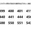 流ジャグ忘年会クイズ