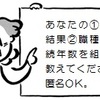 130718　急げ！　評価結果の開示は21日まで