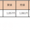 5/10 収支報告