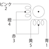 メモ：ステッピングモータ 24BYJ48, 28BYJ48