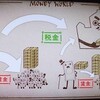 NHKスペシャル「マネー・ワールド　第２集　国家VS.超巨大企業 〜富をめぐる攻防〜」