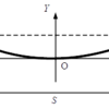 架空送電線路