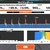 空には夢があるよね！Endurance wSurge(1h)