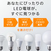 初めて買ったLED電球が…