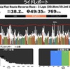 Zwift - 3R Watopia Flat Route Reverse Race - 3 Laps (30.8km/19.1mi 162m) (B)