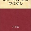 憲法の思いを伝える―『あたらしい憲法のはなし』（文部省）