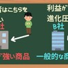 貿易と進化圧の話[画像で簡単に分かりやすく解説]