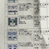 レースが近づくと過敏になるよね