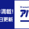 東日本大震災前と後　自分の変化