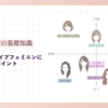 イエベ秋x顔タイプフェミニンに似合う髪型のポイント【トレンドを取り入れたスタイリング】